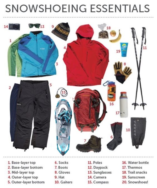 Atlas Snowshoes - How To Dress