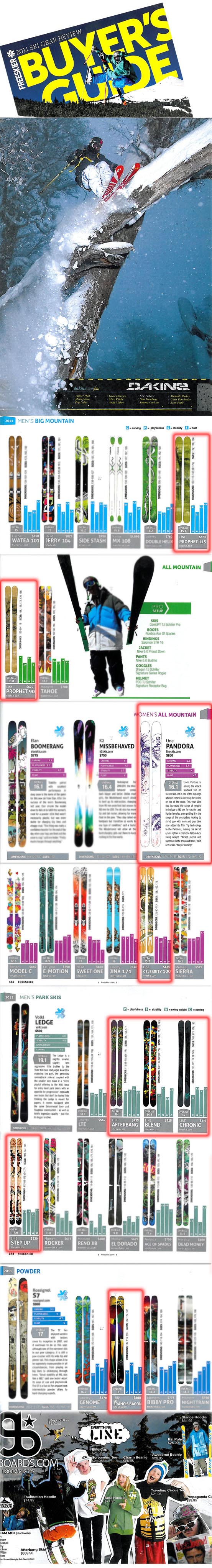 LINE-Freeskier-collage